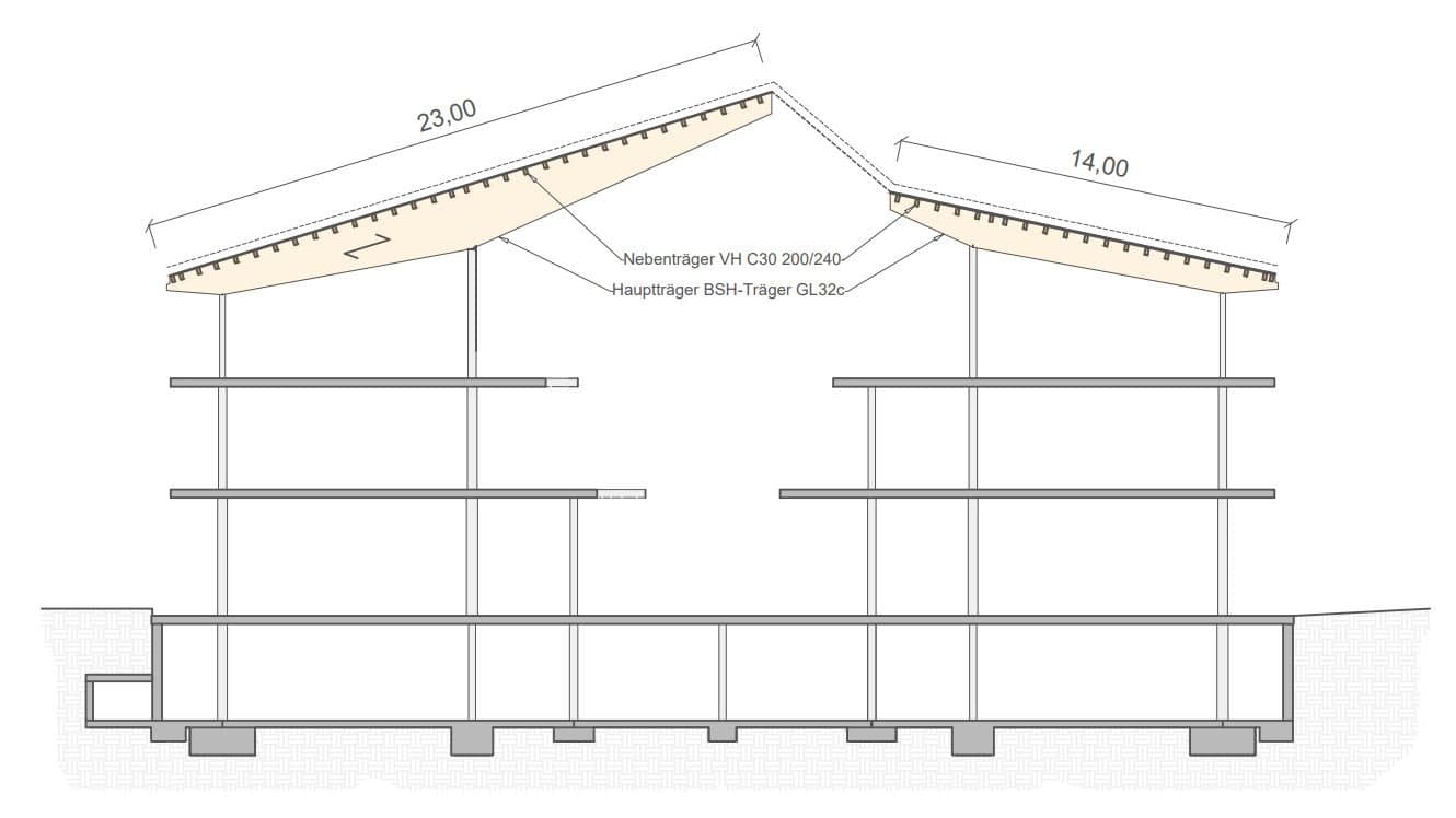 Alnatura Arbeitswelt: Vertikalschnitt des Tragwerks, Grafik: Knippers Helbig