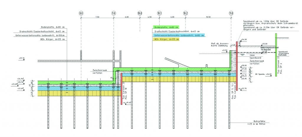 Schnitt durch die Baugrube mit Kleinbohrpfählen, DSV-Sohle, Unterwasserbetonsohle und tragender Bodenplatte (Zeichnung: Ingenieurgruppe Bauen)